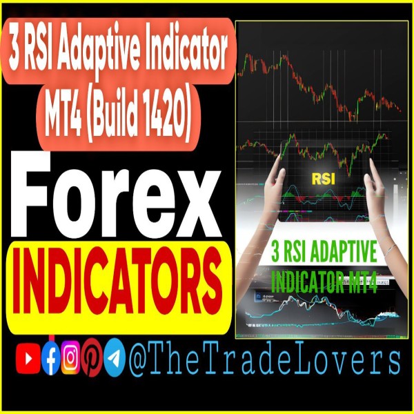 3 RSI Adaptive Indicator MT4 (Works on Build 1421+) | Forex MT4 Indicators - The Trade Lovers