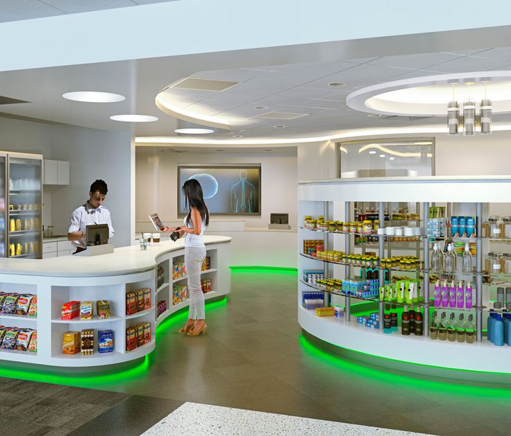 Global Retail Clinic Market to Experience Robust Growth, Projected to Reach USD 12,308.7 Million by 2034 – FMIBlog