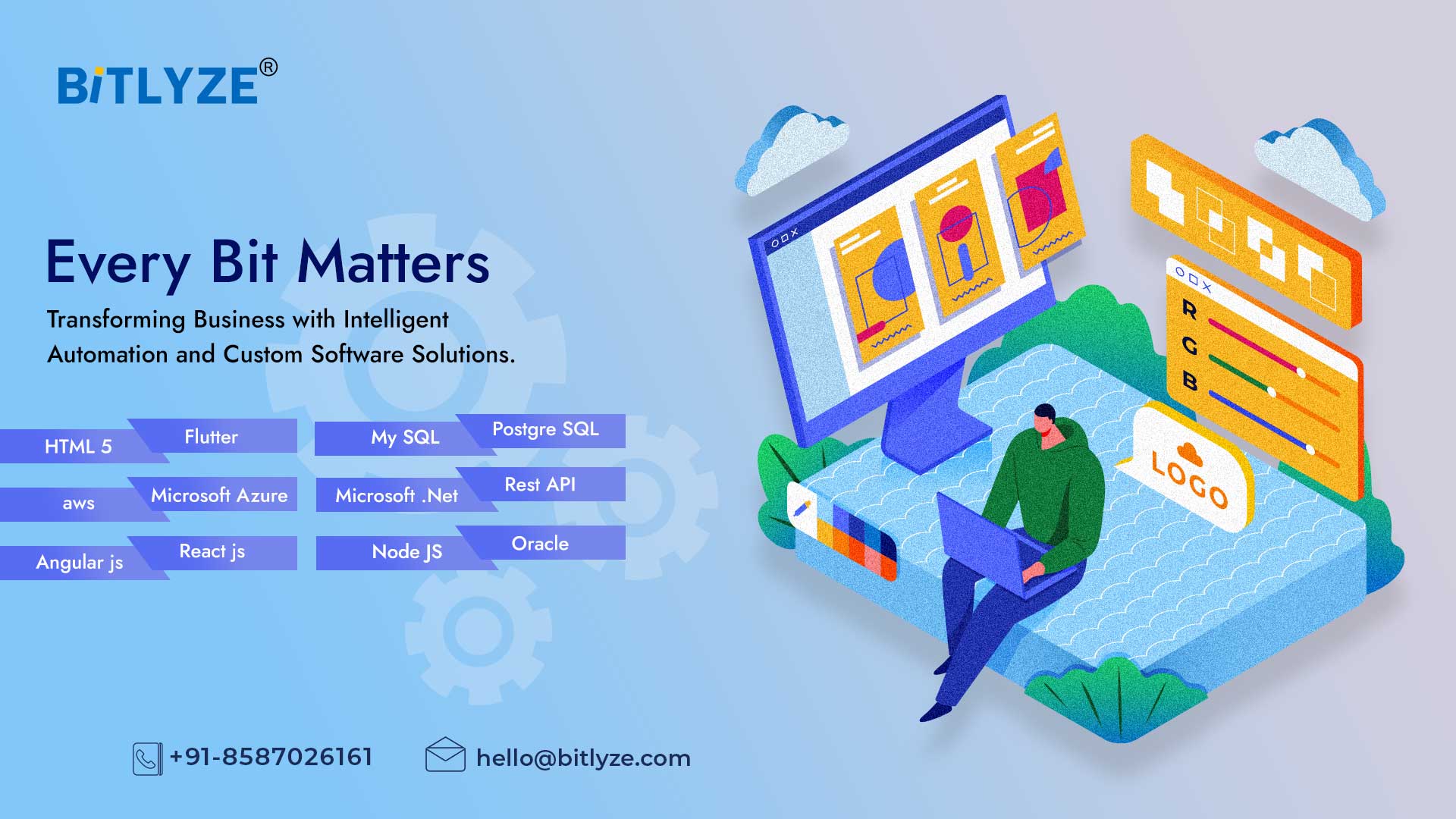 Tailored Custom Software Solutions in Noida for Your Business