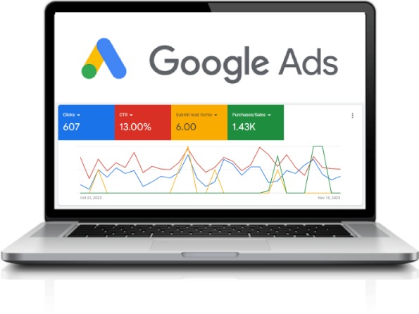 Maximizing Growth with PPC Ads and Google AdWords Services | Vipon