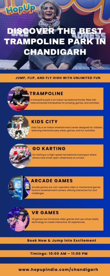 Experience endless fun at Hopup Trampoline Park in Chandigarh, the ultimate destination for thrill-seekers! Jump, flip, and... – @hopupindia on Tumblr
