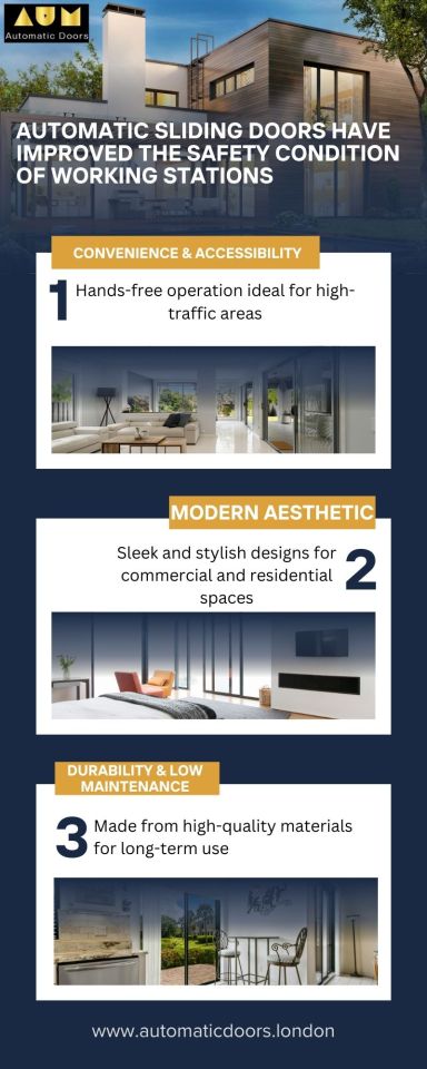 Automatic Door Company in UK – @automaticdoorslondon on Tumblr