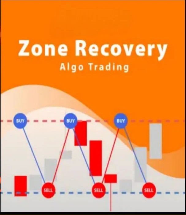 Zone Recovery EA v1.5 MT4 + Presets - AtomFX Store