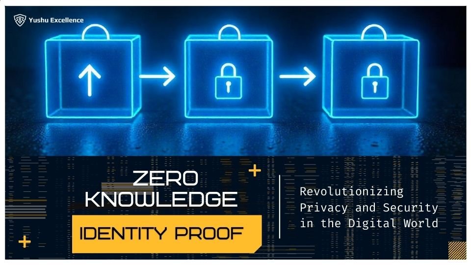 Zero Knowledge Identity Proof: Secure Your Privacy