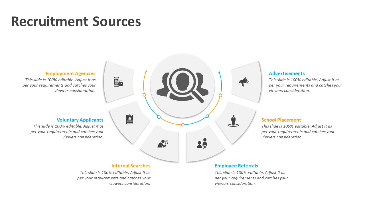 Recruitment Sources PowerPoint Template | PPT Templates