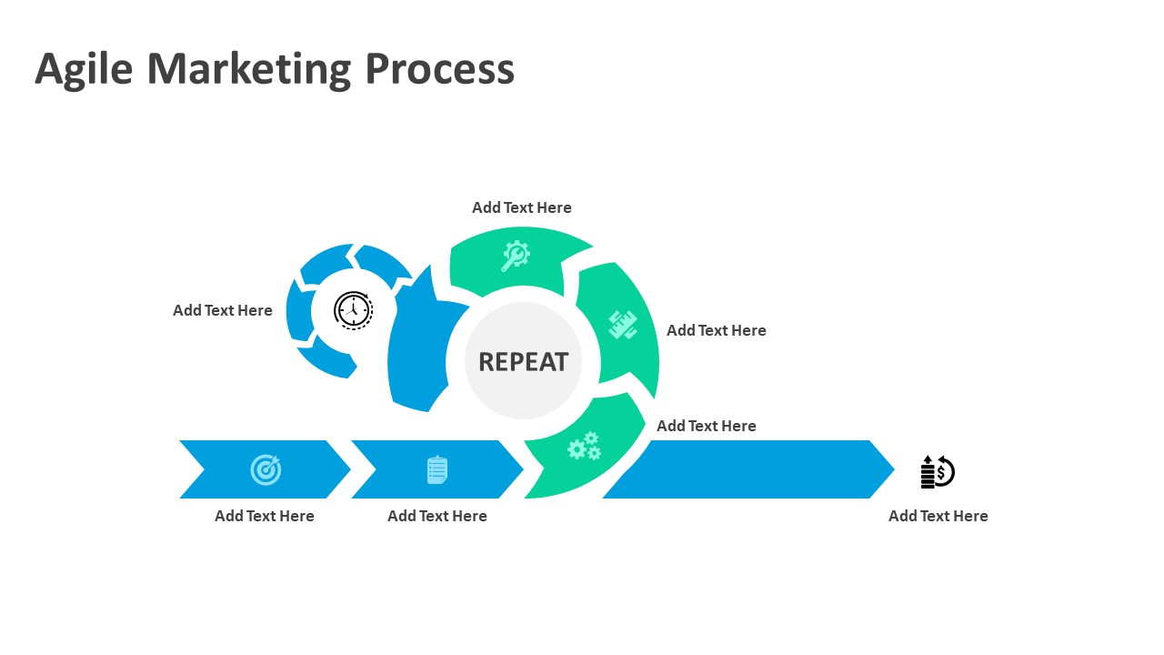 Agile Marketing Process PowerPoint Slide | Agile Presentations