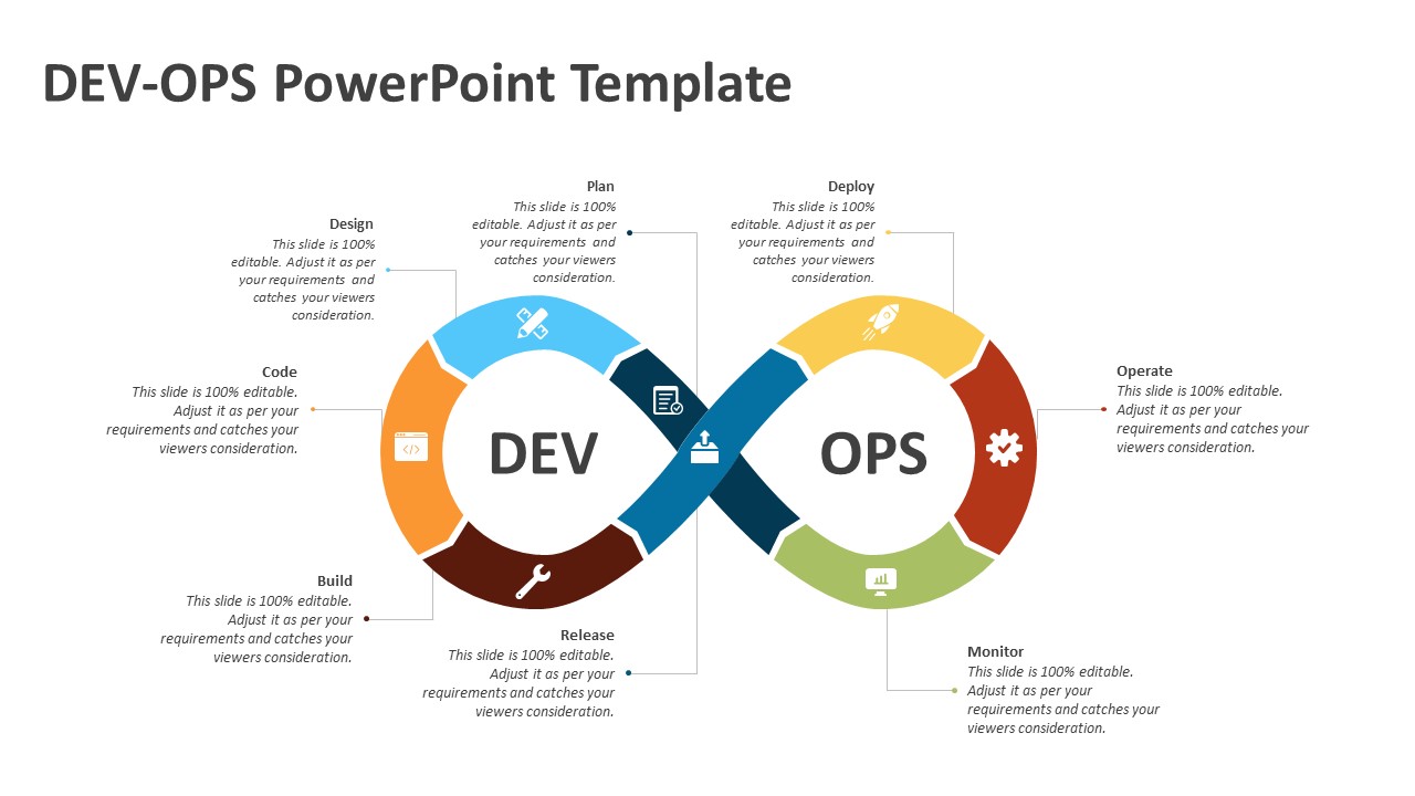 DEV-OPS PowerPoint Template | PowerPoint Presentations