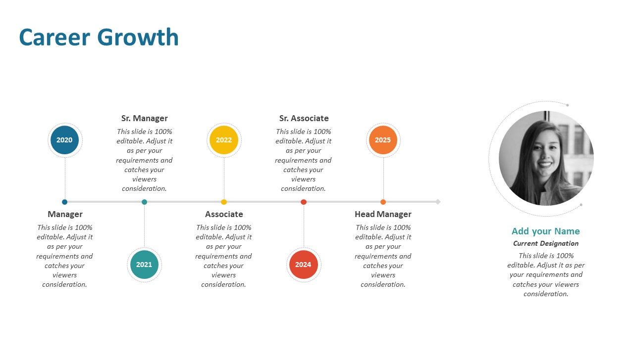 Career Growth PowerPoint Template | PPT Templates