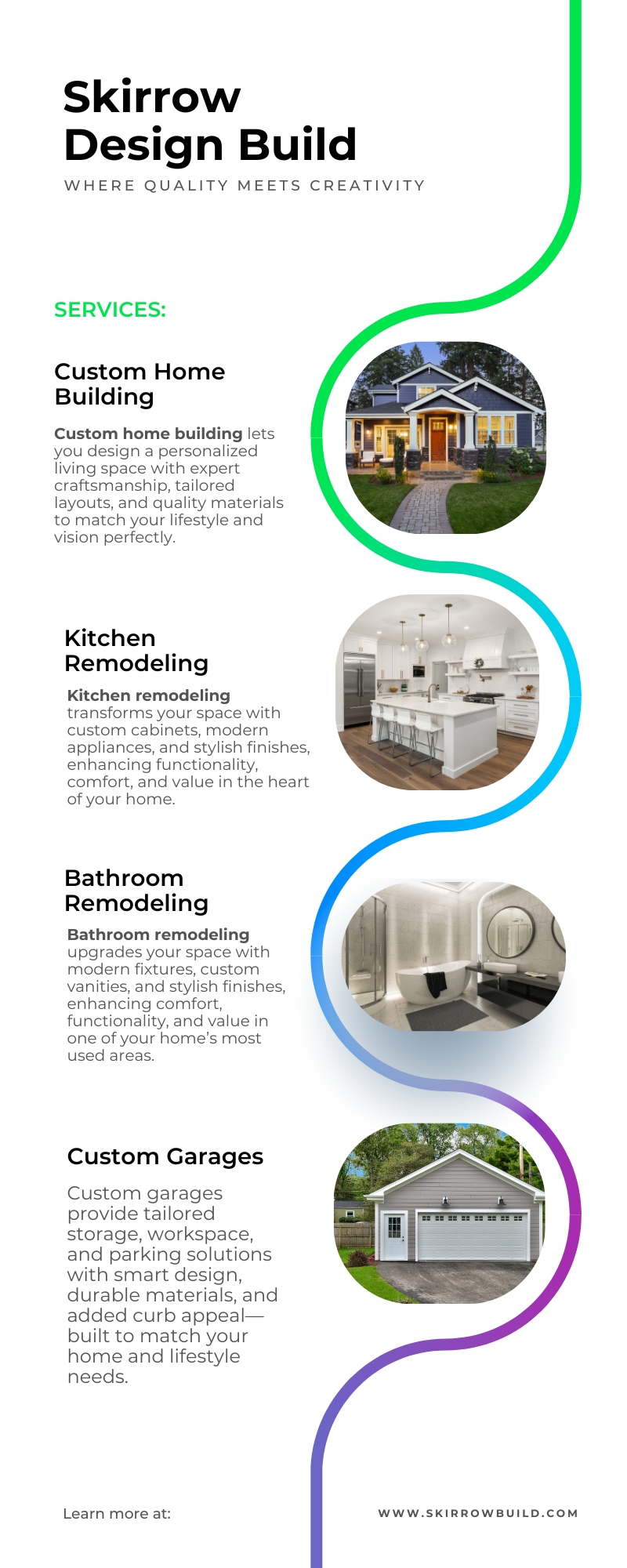 Expert Home Design & Construction Services in Milwaukee by Skirrow Design Build - Social Social Social | Social Social Social