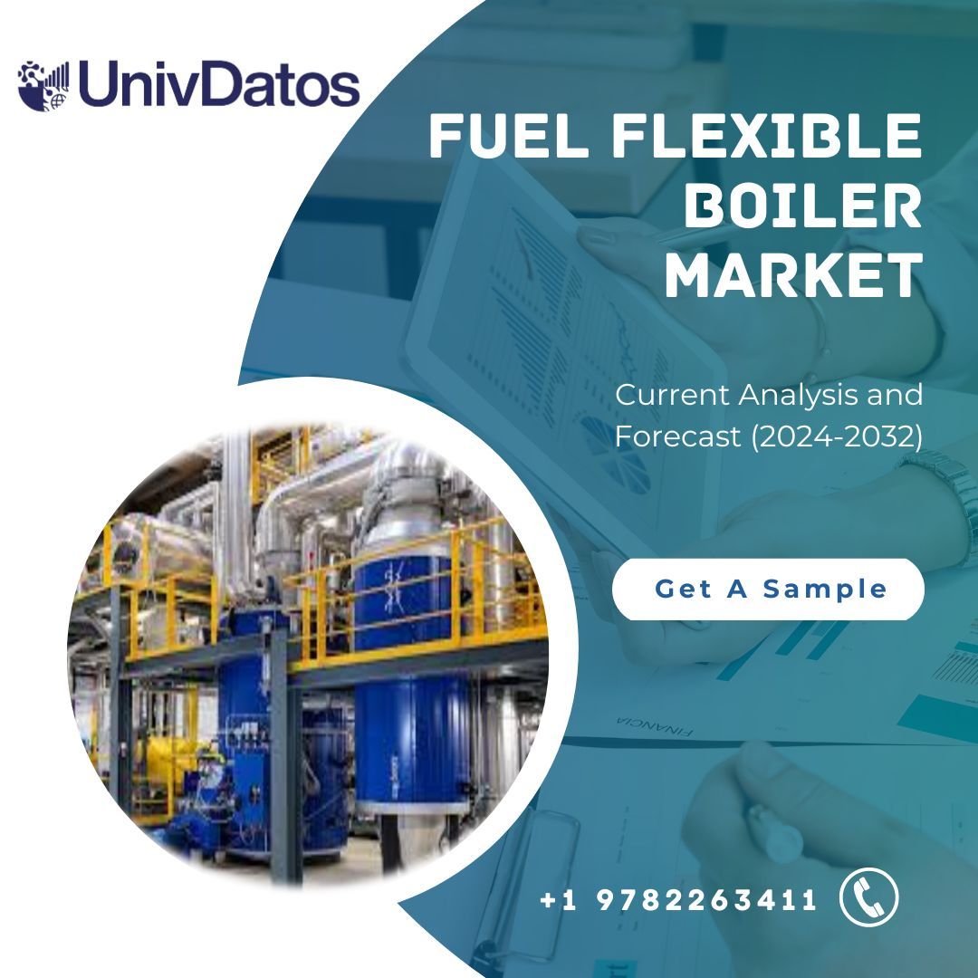 Fuel Flexible Boiler Market Size, Share | Forecast- 2032