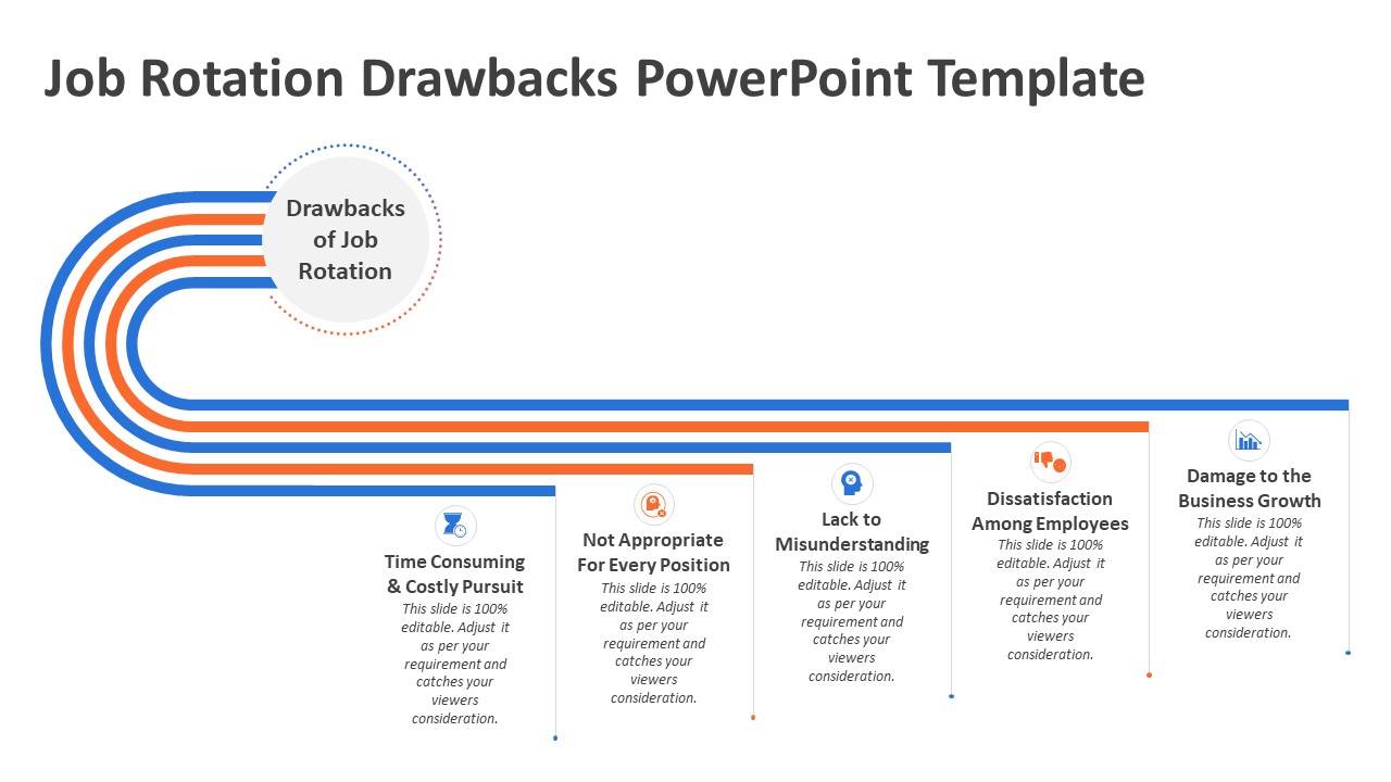 Job Rotation Drawbacks PowerPoint Template | PPT Templates