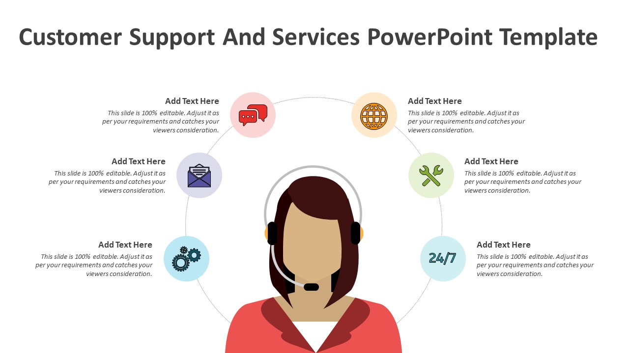 Customer Support And Services PowerPoint Template | PPT Templates