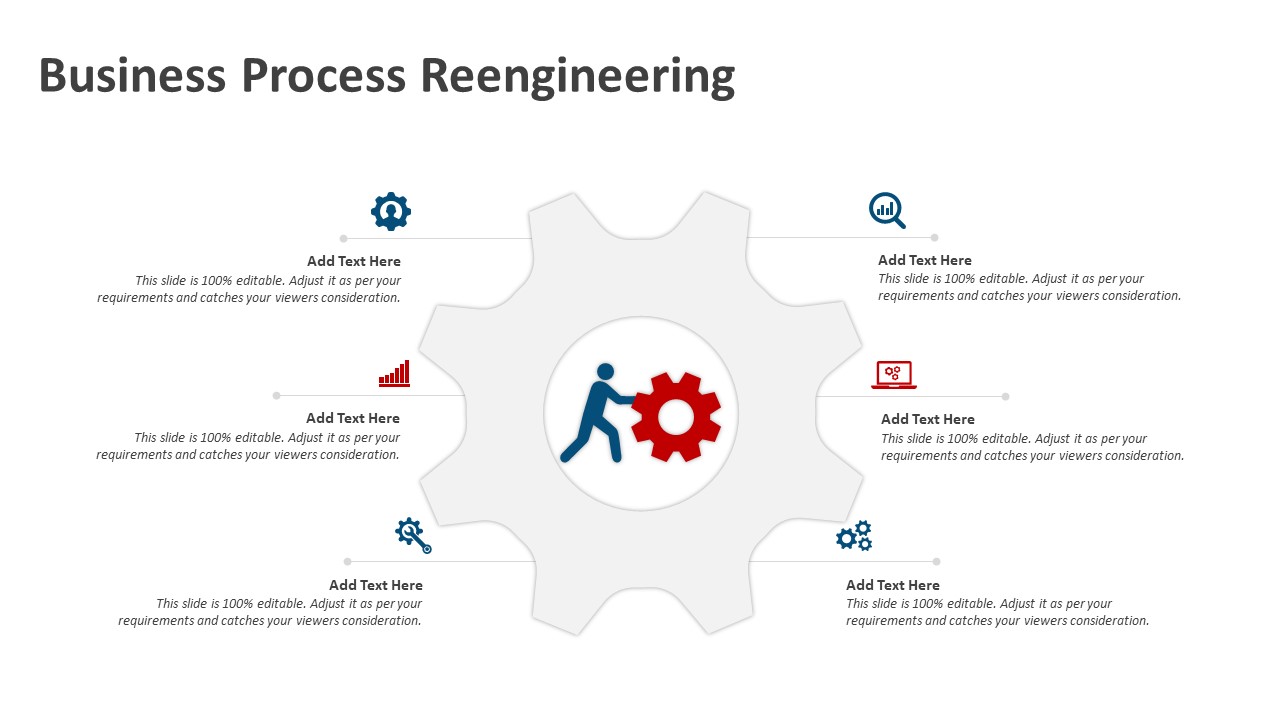Business Process Reengineering Presentation Template | Business PPT