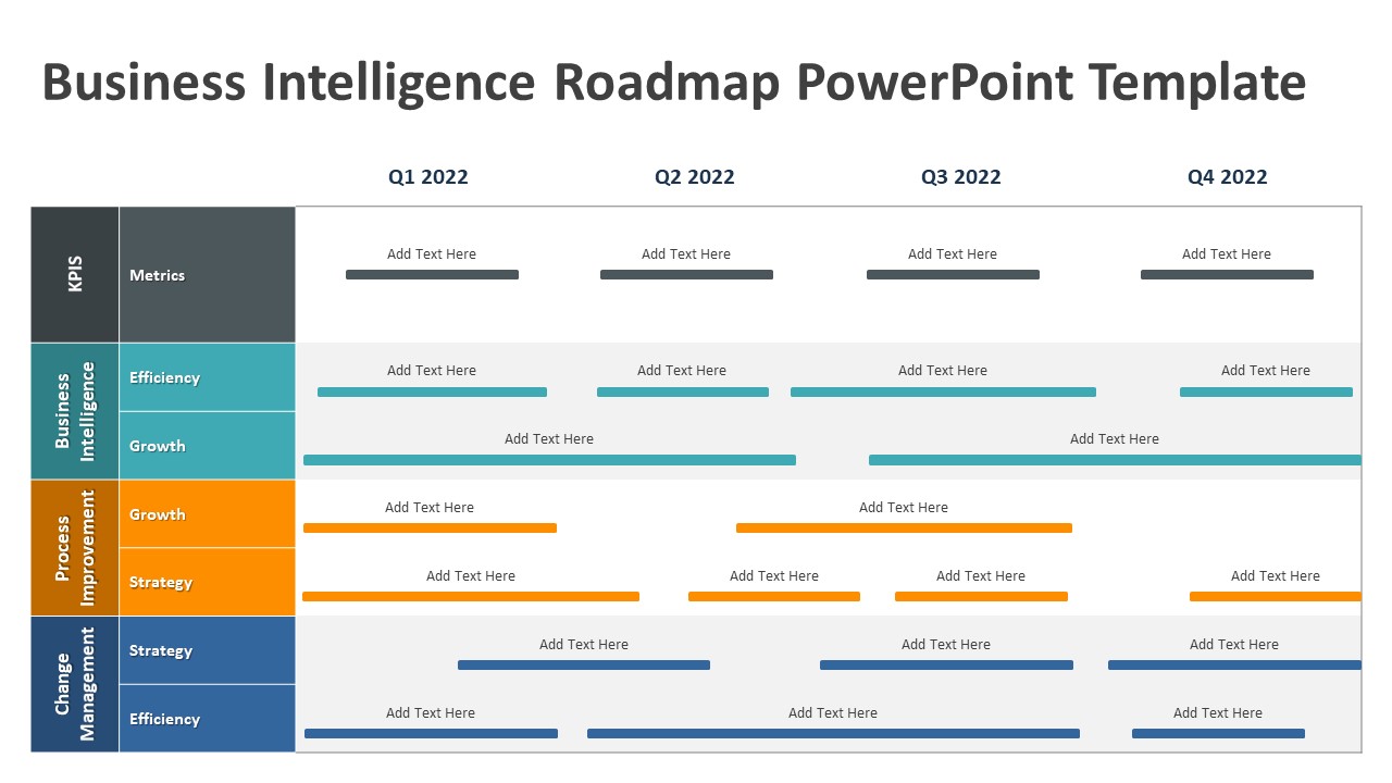 Business Intelligence Roadmap PowerPoint Template | Business PPT