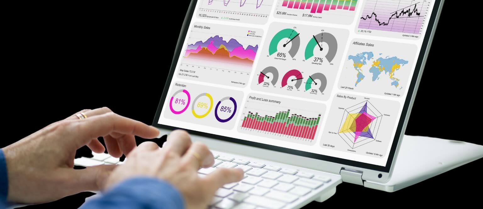 Best Power BI Dashboard Examples In 2025