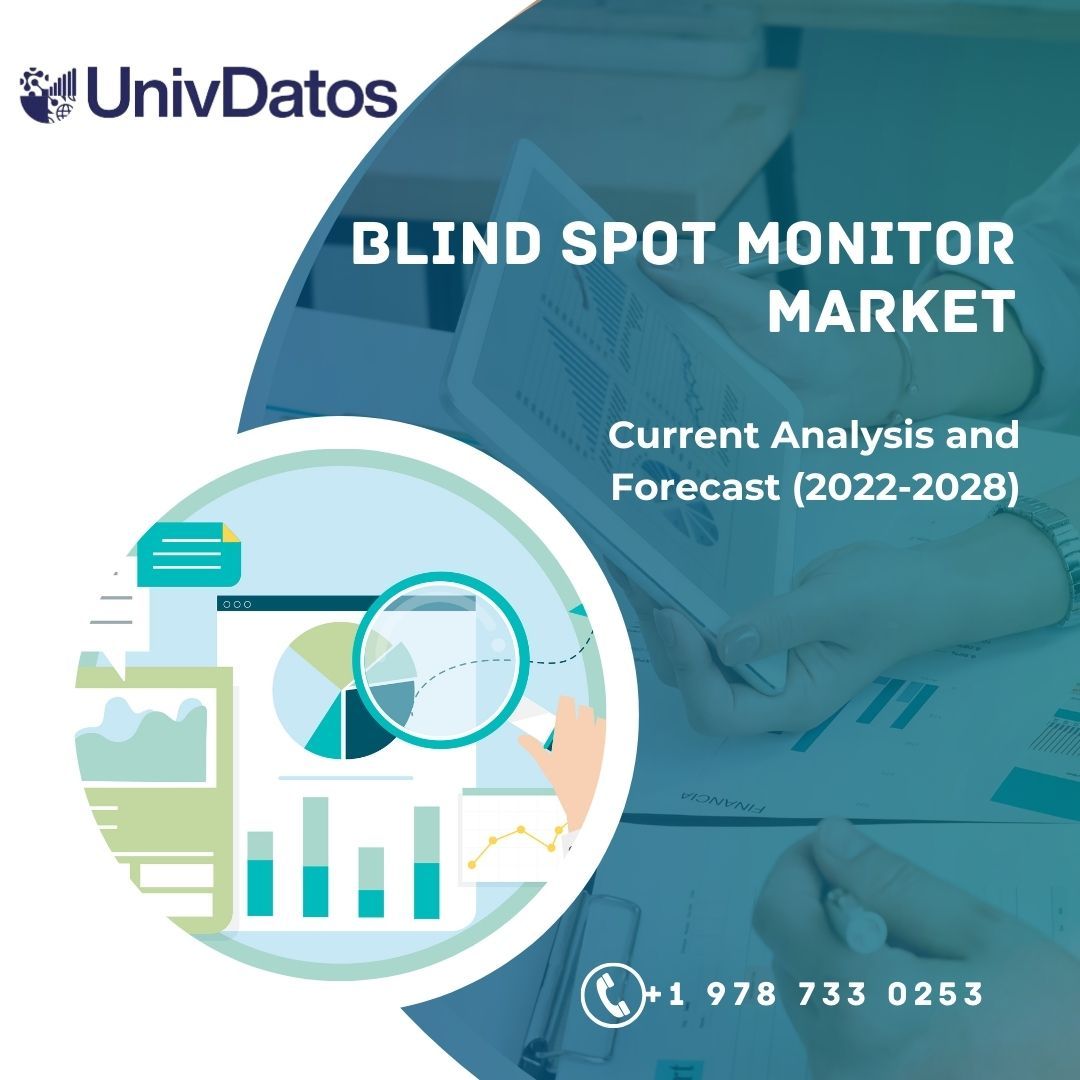 Blind Spot Monitor Market - Analysis, Size, Growth (2022-2028)