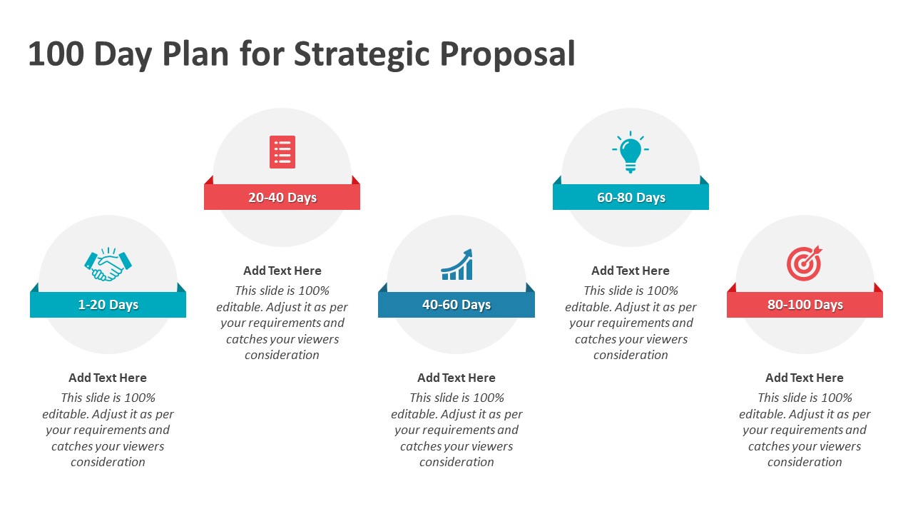 100 Day Plan for Strategic Proposal PowerPoint Template | PPT Templates