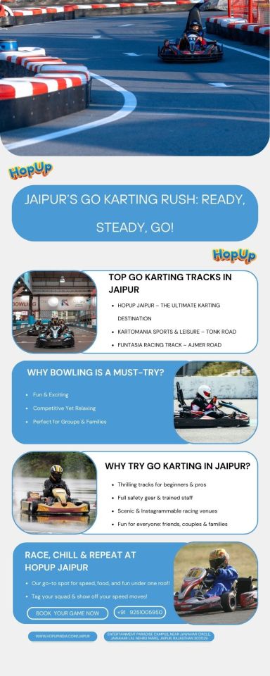 Jaipur’s Go Karting Rush: Ready, Steady, Go – @hopupjaipur on Tumblr