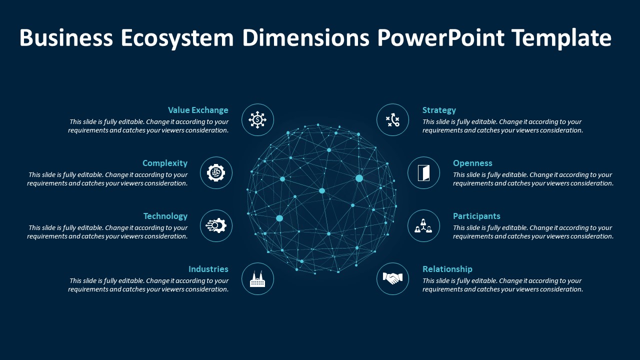Business Ecosystem Dimensions PowerPoint Template | PPT Templates
