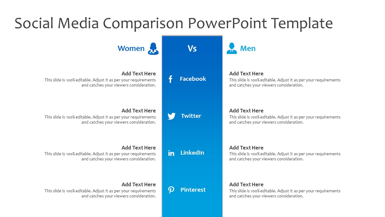 Social Media Comparison PowerPoint Template | Comparison Slides