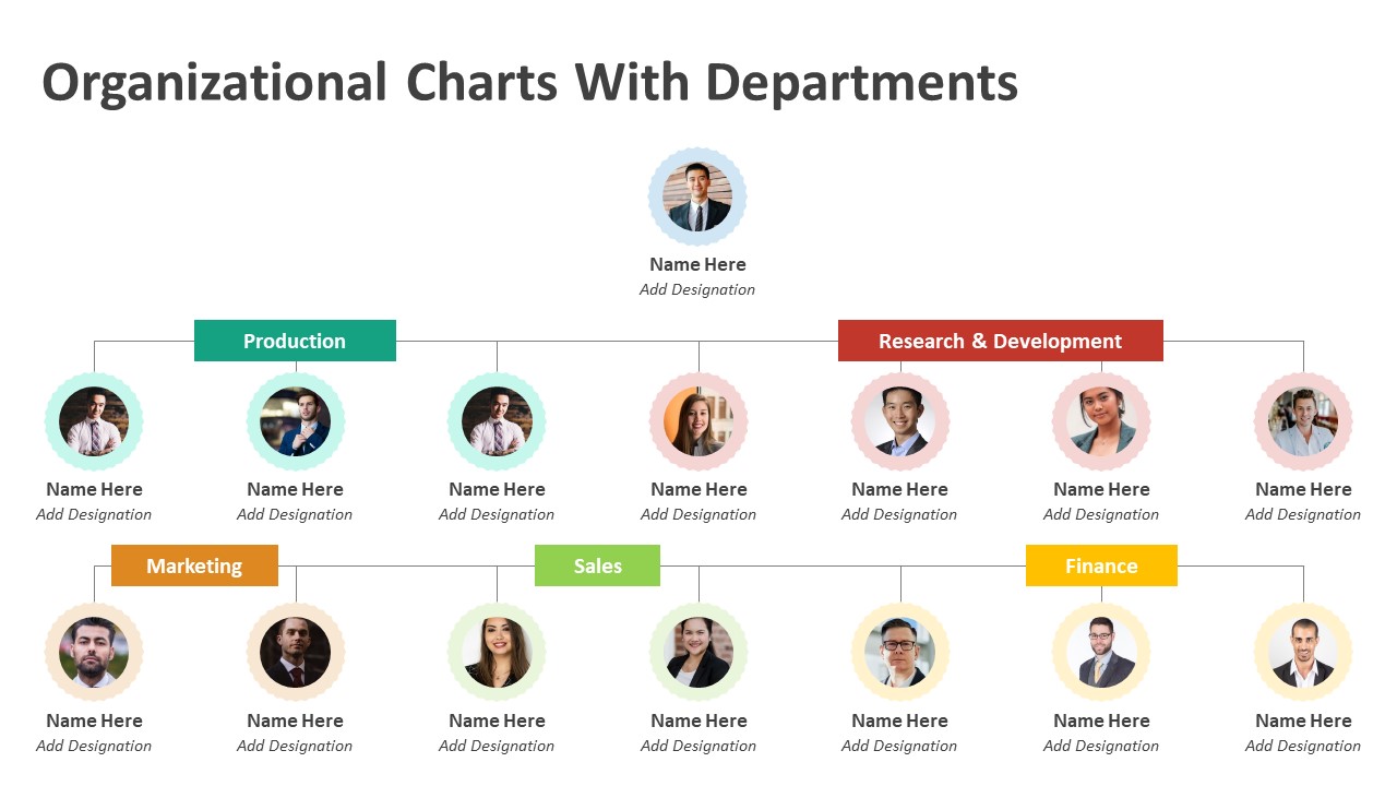 Organizational Charts With Departments PowerPoint Template