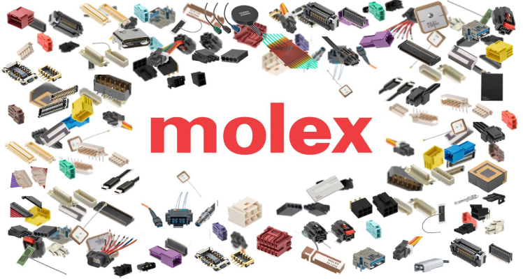 Molex Fiber Optic LIU Loaded Unloaded 24 48 Port cost price dealer distributor supplier partner in Delhi India | Radiant Info Solutions India