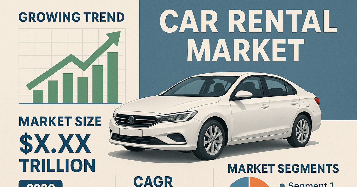 Car Rental Industry: Developments and Landscape to 2025 - 2032