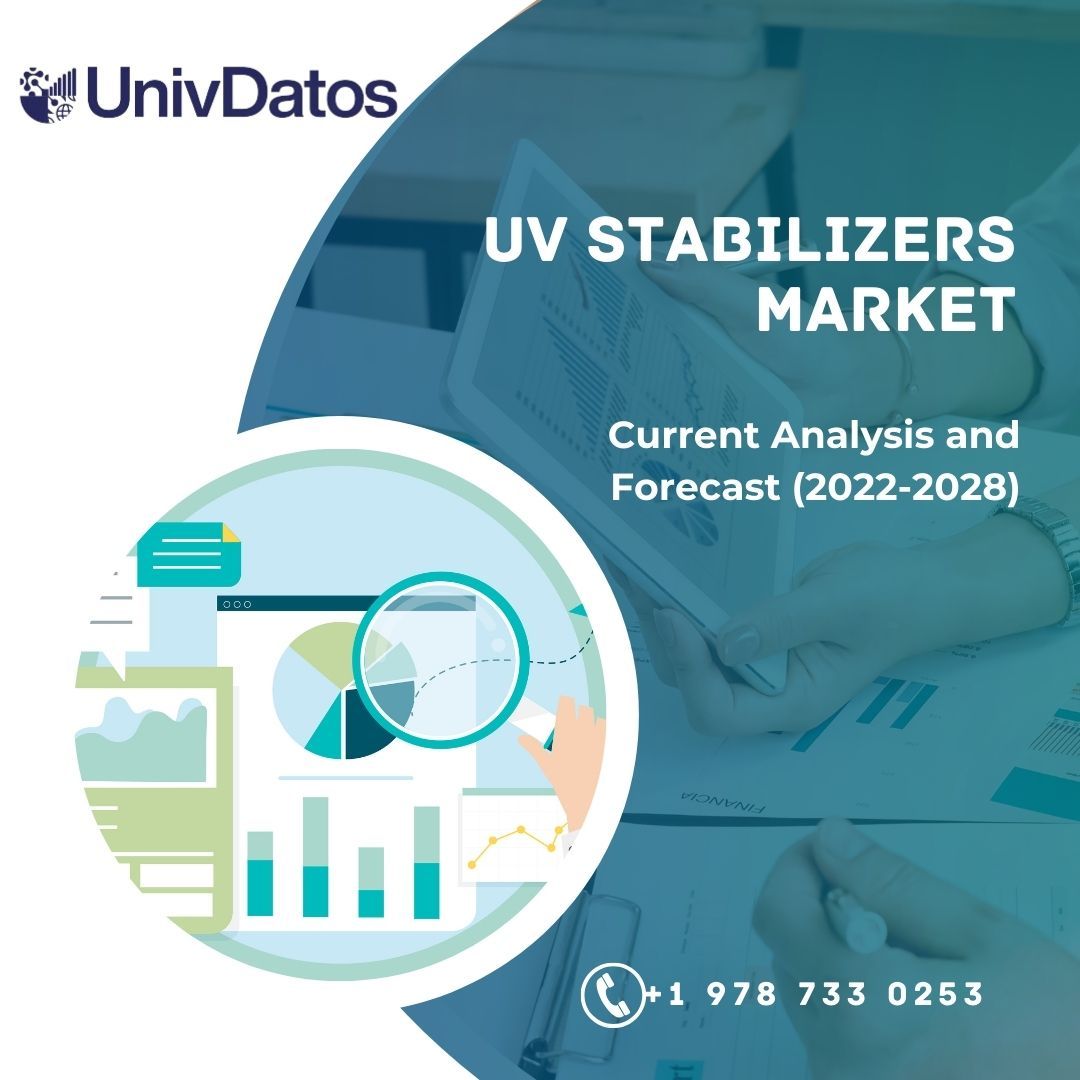 UV Stabilizers Market: Current Analysis, Size and Forecast (2022-2028)