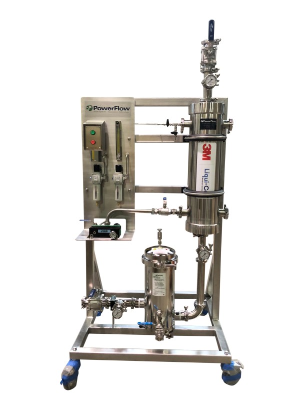 Water Deoxygenation Systems Utilizing Membrane Contactors Improve Productivity and Products – Powerflow Fluid Systems