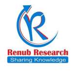 Aman Renub RENUB