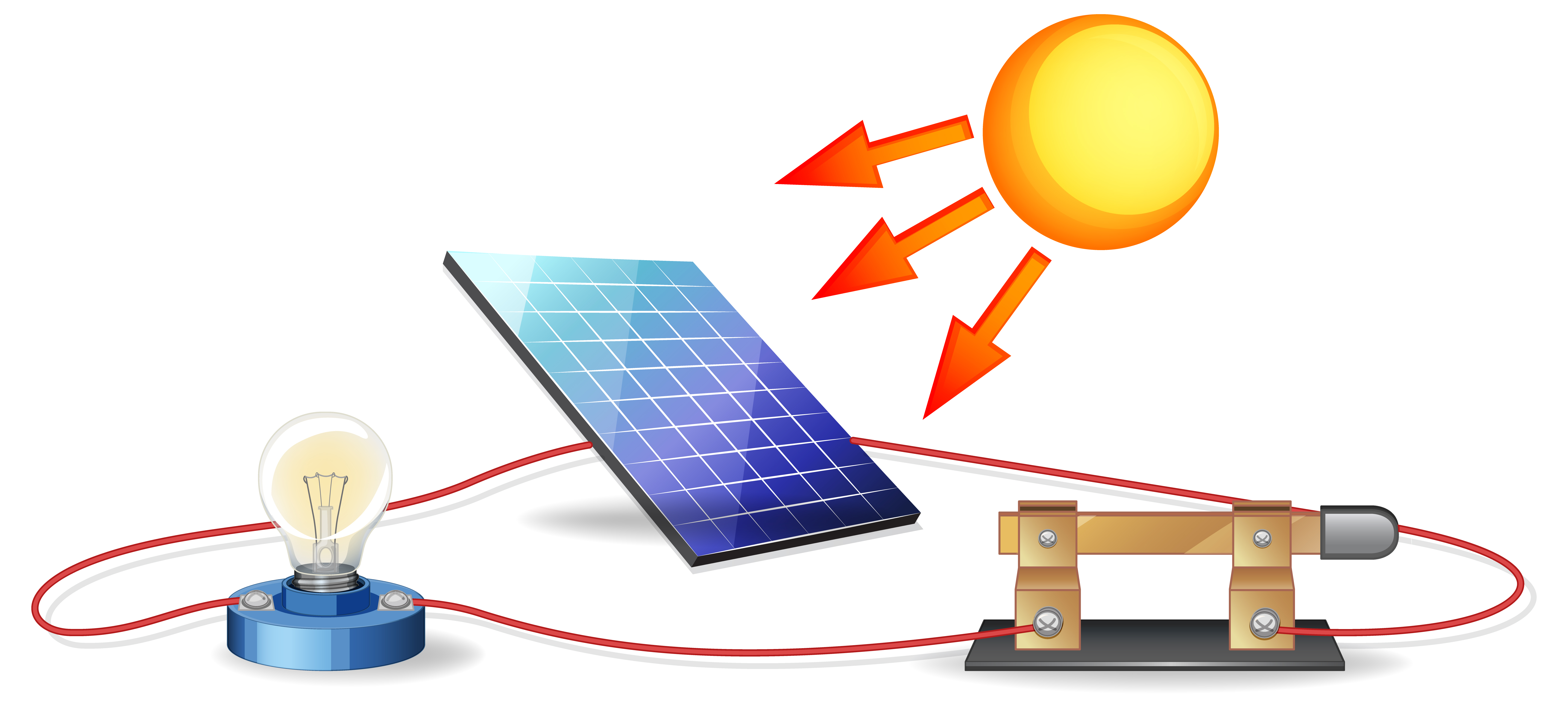Choosing the Right Wire for Solar: PV Wire vs THHN Wire