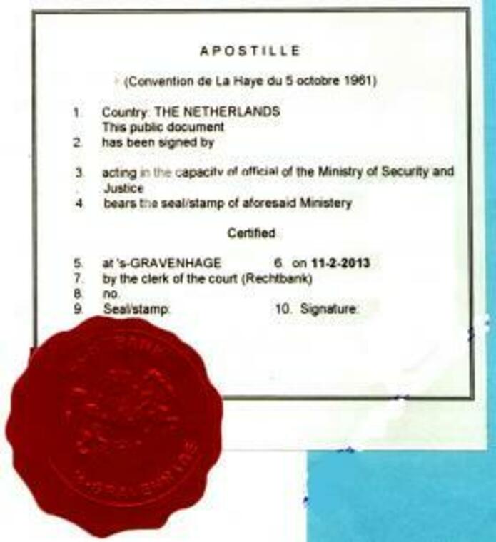 What is Apostille Attestation? Fees, Procedure & Documents Required | PEC