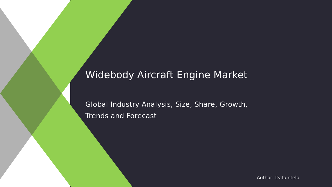Wide-body Aircraft Engine Market Report | Global Forecast From 2025 To 2033