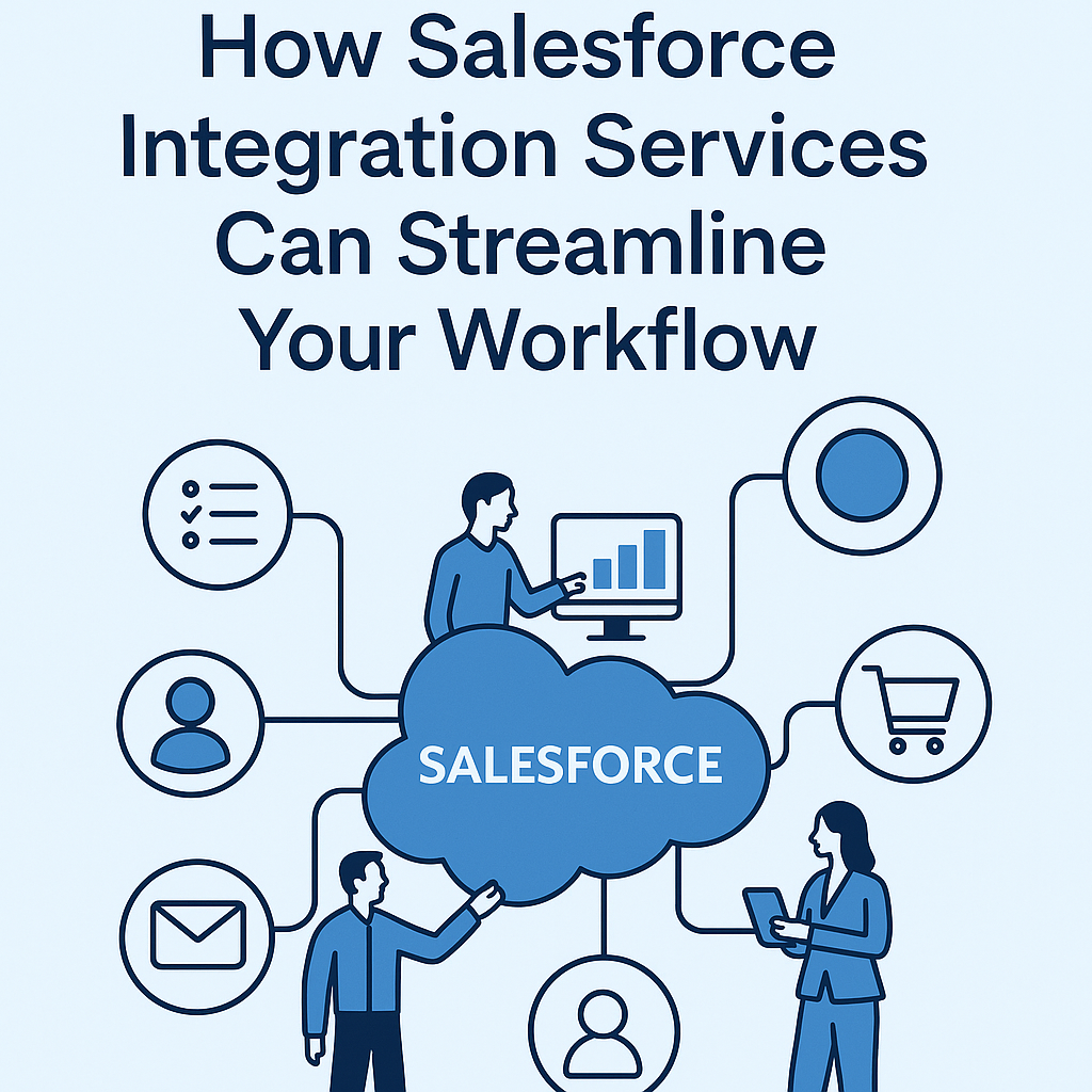 How Salesforce Integration Services Can Streamline Your Workflow – Kelevo Software - Australia News Network , Free Guest Posting Sites, Article Submission Sites