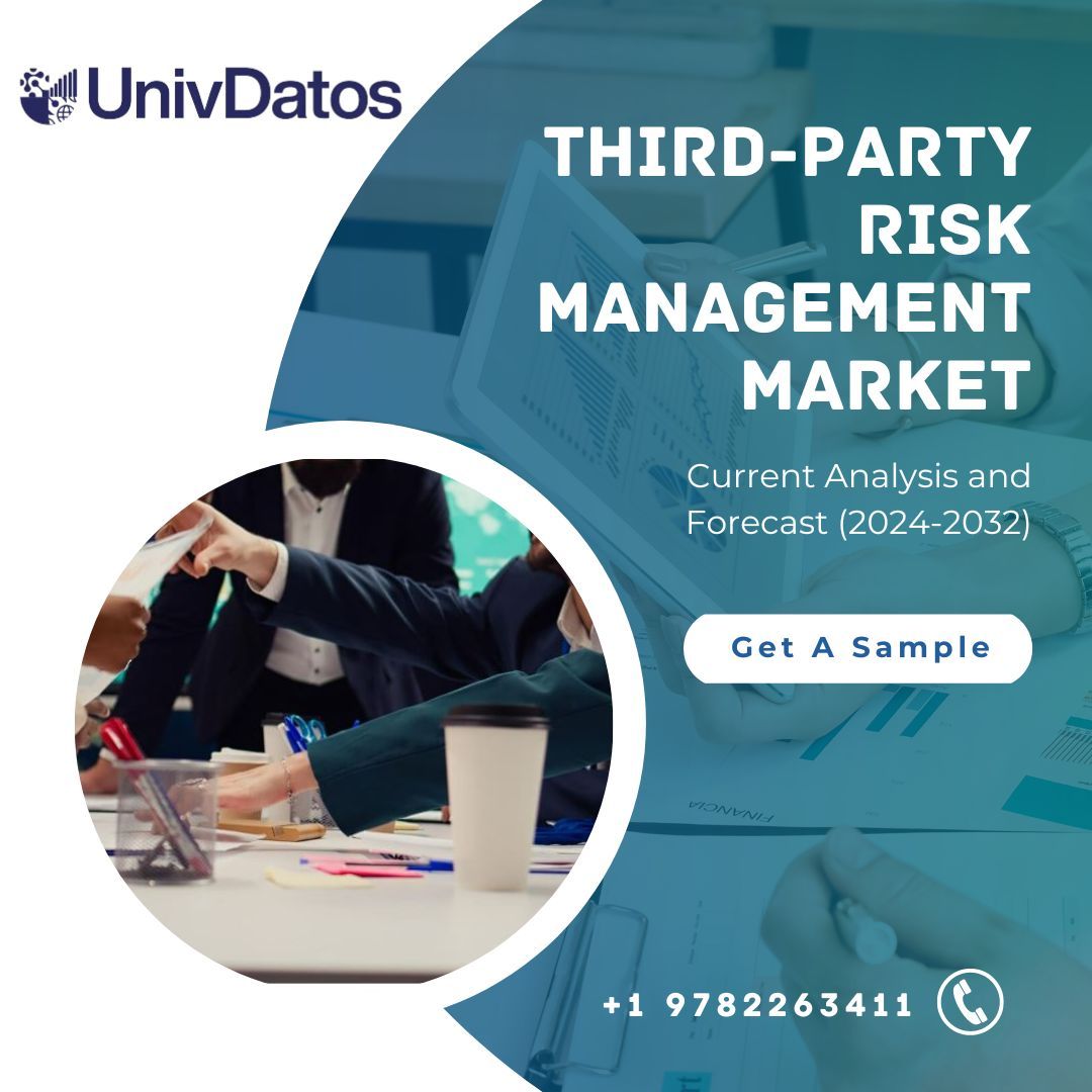 Third-Party Risk Management Market Size, Share | Forecast- 2032