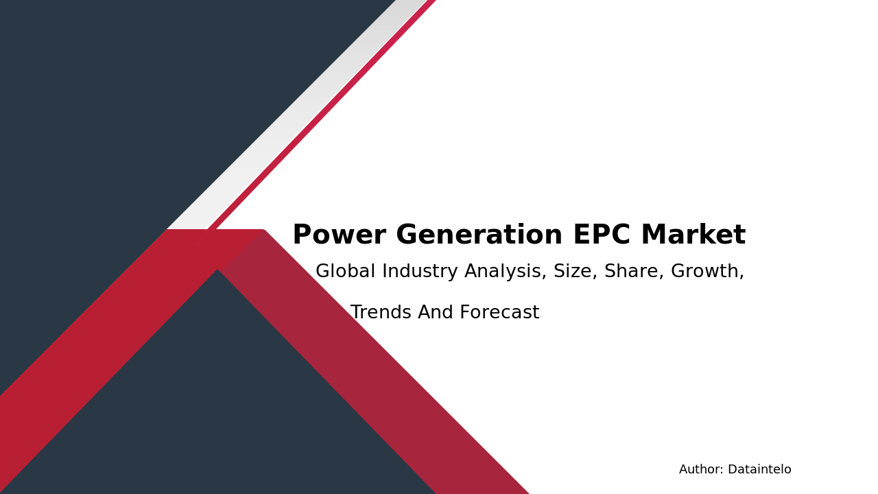Power Generation EPC Market Report | Global Forecast From 2025 To 2033