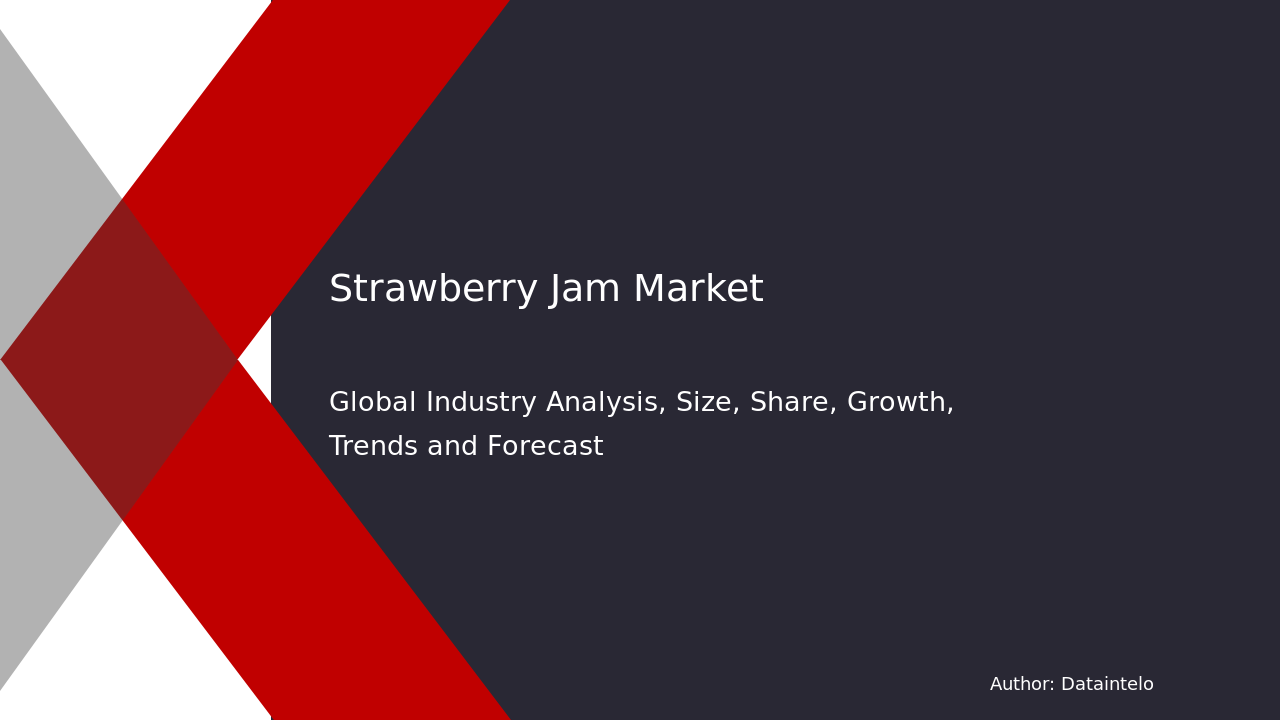 Strawberry Jam Market Report | Global Forecast From 2025 To 2033