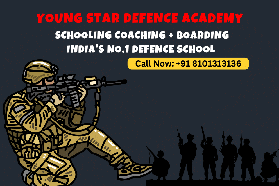 # 1 Sainik School Coaching in Firozpur Military, RMS, RIMC Coaching - sainik school coaching