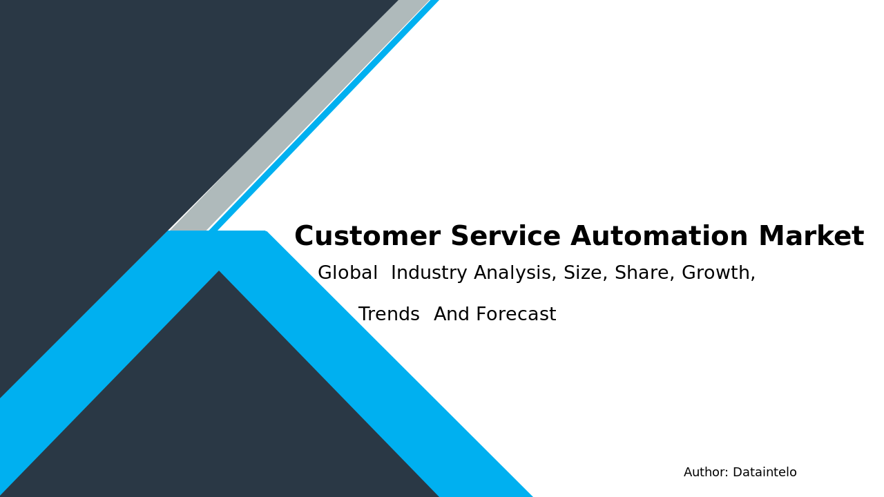 Customer Service Automation Market Report | Global Forecast From 2025 To 2033