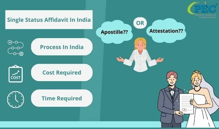 How To Get a Single Status Certificate or Unmarried Certificate In India? | PEC