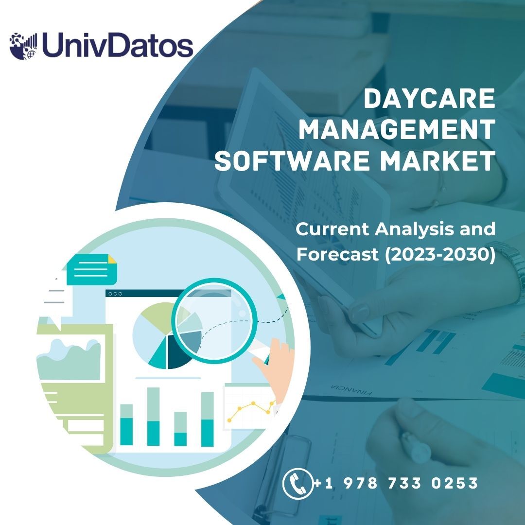 Daycare Management Software Market Size & Share Report, 2030