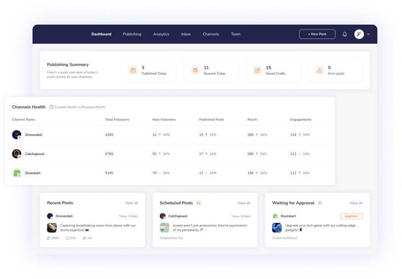 Turrboo App - Social Media Automation