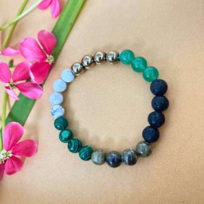 Healing Bracelet | Mind, Body, Spirit Multi-Gemstone Stacking Bracelet Profile Picture