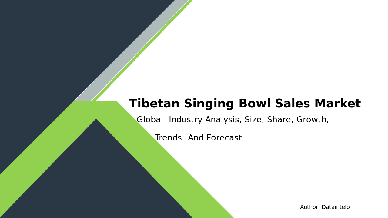 Tibetan Singing Bowl Sales Market Report | Global Forecast From 2025 To 2033