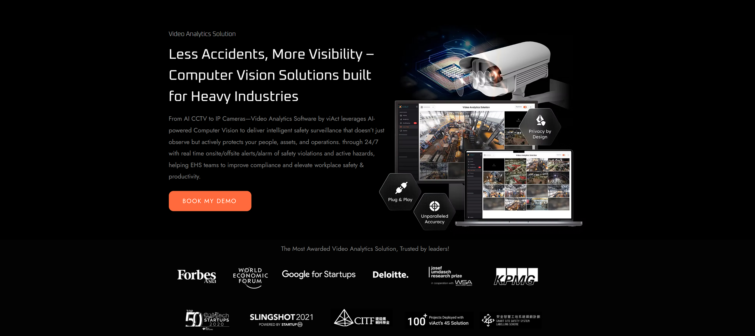 Video Analytics Solution - AI CCTV for Safety Monitoring