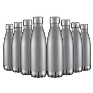 Stainless Steel Water Bottles Market is Expected to Generate USD 2,631.7 Million by 2035: Future Market Insights, Inc. – FMIBlog